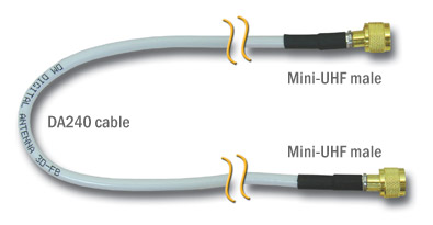 PowerMax� Double Mini-UHF Male Adapter Cable