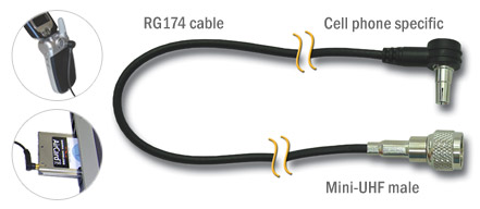 Cell Phone Adapter Cable